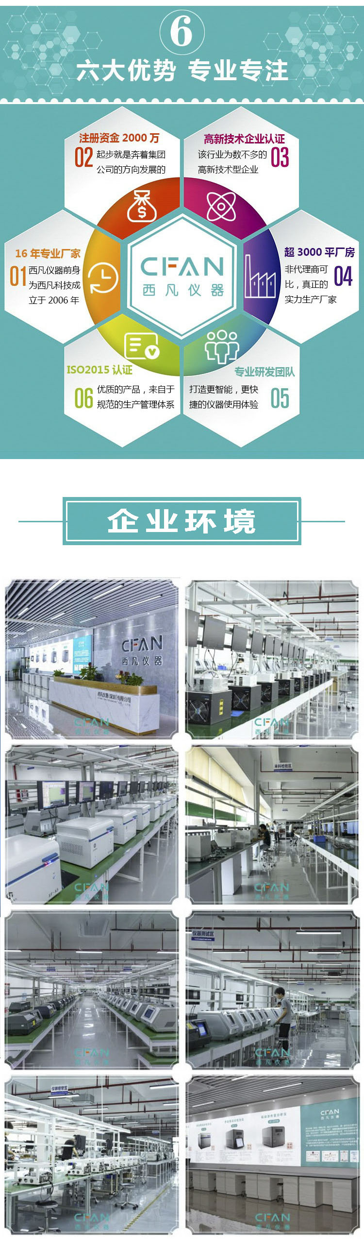 西凡仪器的企业实力和真实环境