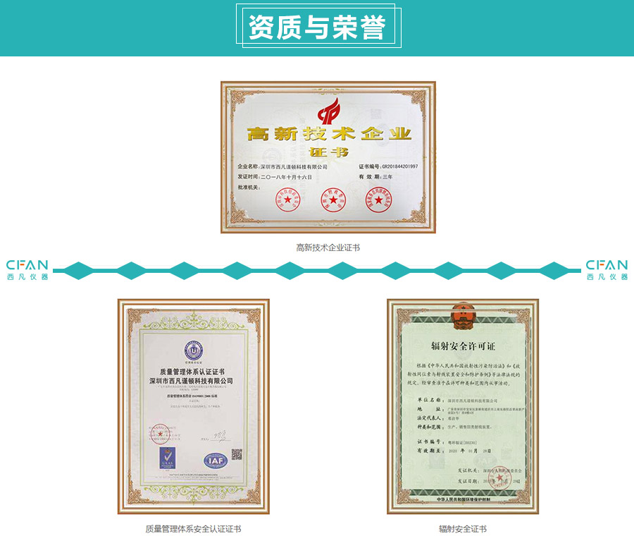 西凡仪器所获得的荣誉证书及发明专利